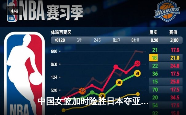 中国女篮加时险胜日本夺亚洲杯冠军 韩旭23+15李梦关键三分定乾坤 - 4