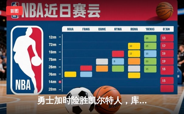 勇士加时险胜凯尔特人，库里狂砍43分刷新总决赛纪录